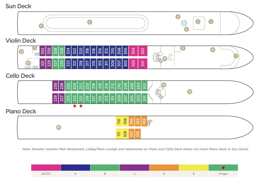 AmaCello deck layout